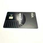 The Best Credit Cards for International Travel