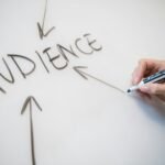 Kibard: Helping Users Make $29K/Month – Breakthrough Platform or Just Clever Marketing Hype?